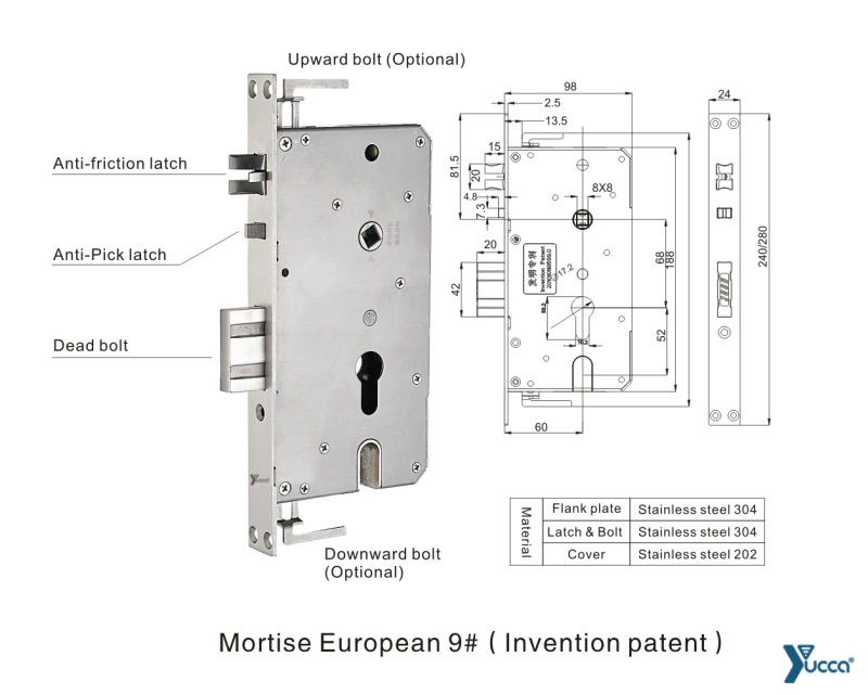 Mortise قفل الکترونیکی رویال